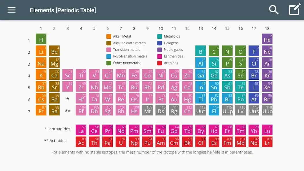 Play Elements [Periodic Table]  and enjoy Elements [Periodic Table] with UptoPlay